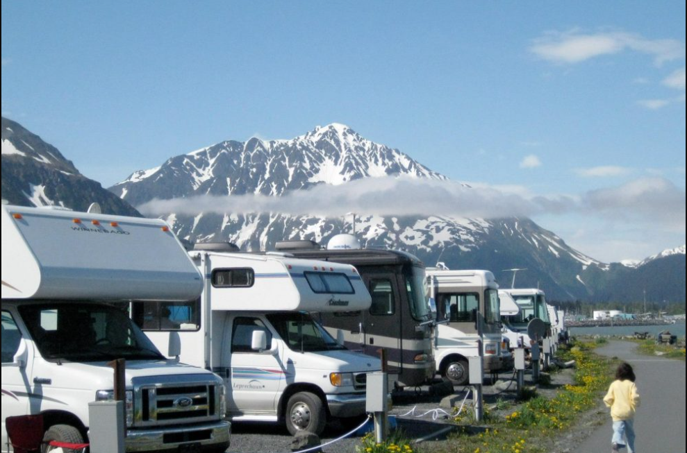 Investing In RV Parks Reviews
