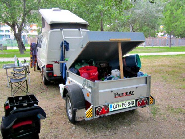Questions to Ask When Buying a Used Travel trailer